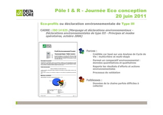 Pôle I & R - Journée Eco conception
                                 20 juin 2011
Eco-profils ou déclaration environnementale de Type III

CADRE : ISO 14 025 (Marquage et déclarations environnementaux -
   Déclarations environnementales de type III - Principes et modes
   opératoires, octobre 2006)




                                Forces :
                                  –   Crédible car basé sur une Analyse de Cycle de
                                      Vie : multicritère et multi-étape
                                  –   Permet un comparatif environnemental :
                                      données quantitatives et qualitatives
                                  –   Reporte les résultats d’efforts et actions
                                      environnementales
                                  –   Processus de validation


                                Faiblesses :
                                  –   Données de la chaîne parfois difficiles à
                                      collecter
 