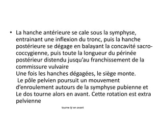 • La hanche antérieure se cale sous la symphyse,
entrainant une inflexion du tronc, puis la hanche
postérieure se dégage en balayant la concavité sacro-
coccygienne, puis toute la longueur du périnée
postérieur distendu jusqu’au franchissement de la
commissure vulvaire
Une fois les hanches dégagées, le siège monte.
Le pôle pelvien poursuit un mouvement
d’enroulement autours de la symphyse pubienne et
Le dos tourne alors en avant. Cette rotation est extra
pelvienne
tourne tjr en avant
 