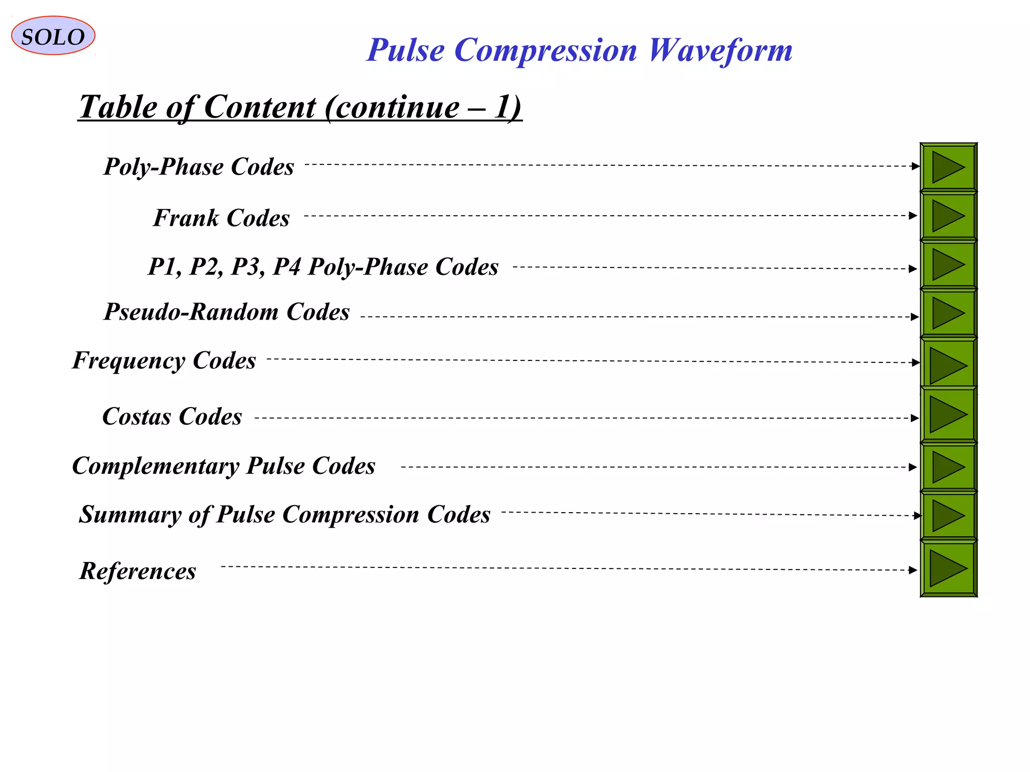 Table of Content (continue – 1)
SOLO
Pulse Compression Waveform
Poly-Phase Codes
Frank Codes
P1, P2, P3, P4 Poly-Phase Codes
Pseudo-Random Codes
Frequency Codes
Costas Codes
Complementary Pulse Codes
Summary of Pulse Compression Codes
References
 