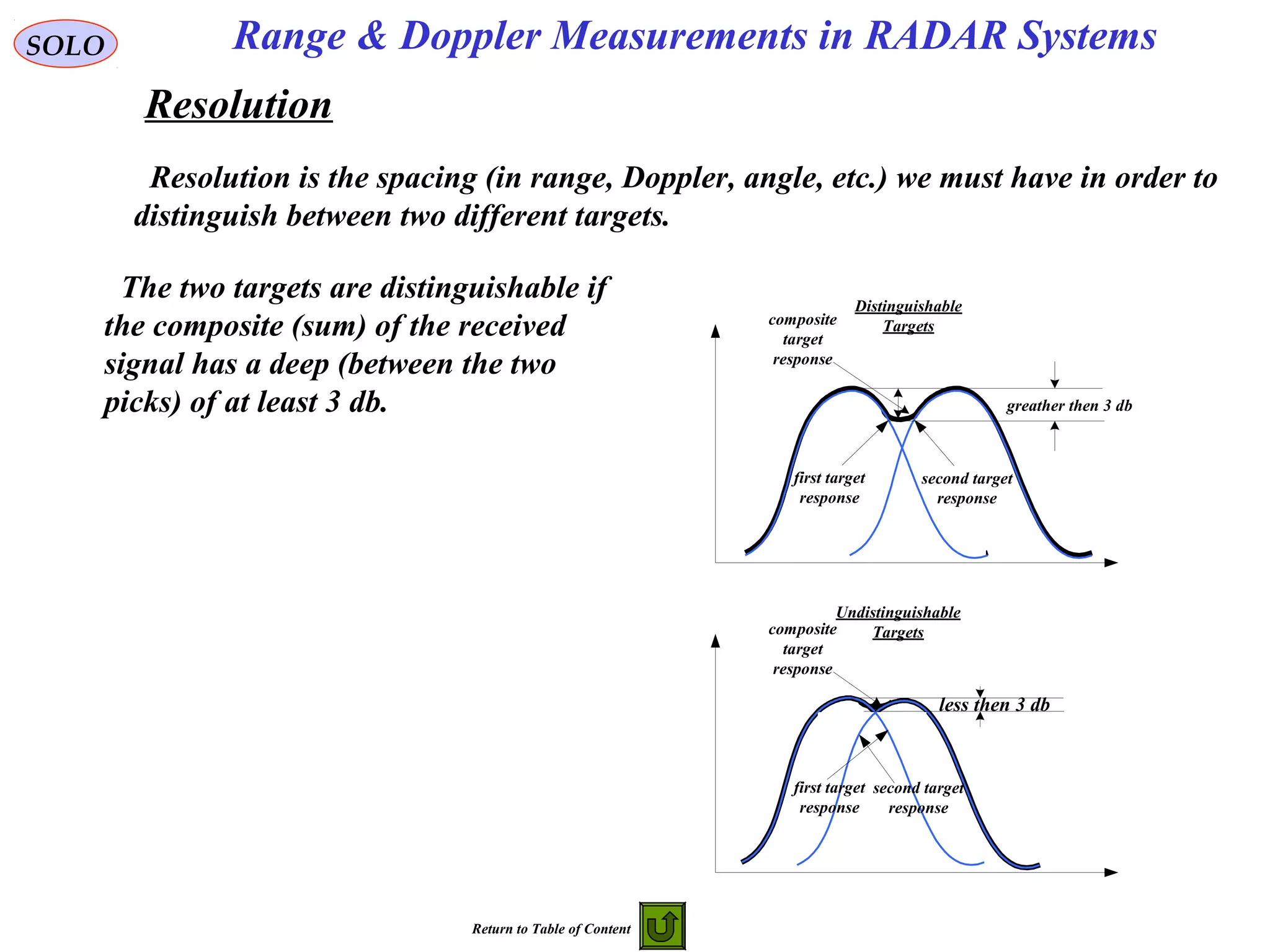 Range & Doppler Measurements in RADAR SystemsSOLO
Resolution
Resolution is the spacing (in range, Doppler, angle, etc.) we must have in order to
distinguish between two different targets.
first target
response
second target
response
composite
target
response
greather then 3 db
Distinguishable
Targets
first target
response
second target
response
composite
target
response
Undistinguishable
Targets
less then 3 db
The two targets are distinguishable if
the composite (sum) of the received
signal has a deep (between the two
picks) of at least 3 db.
Return to Table of Content
 