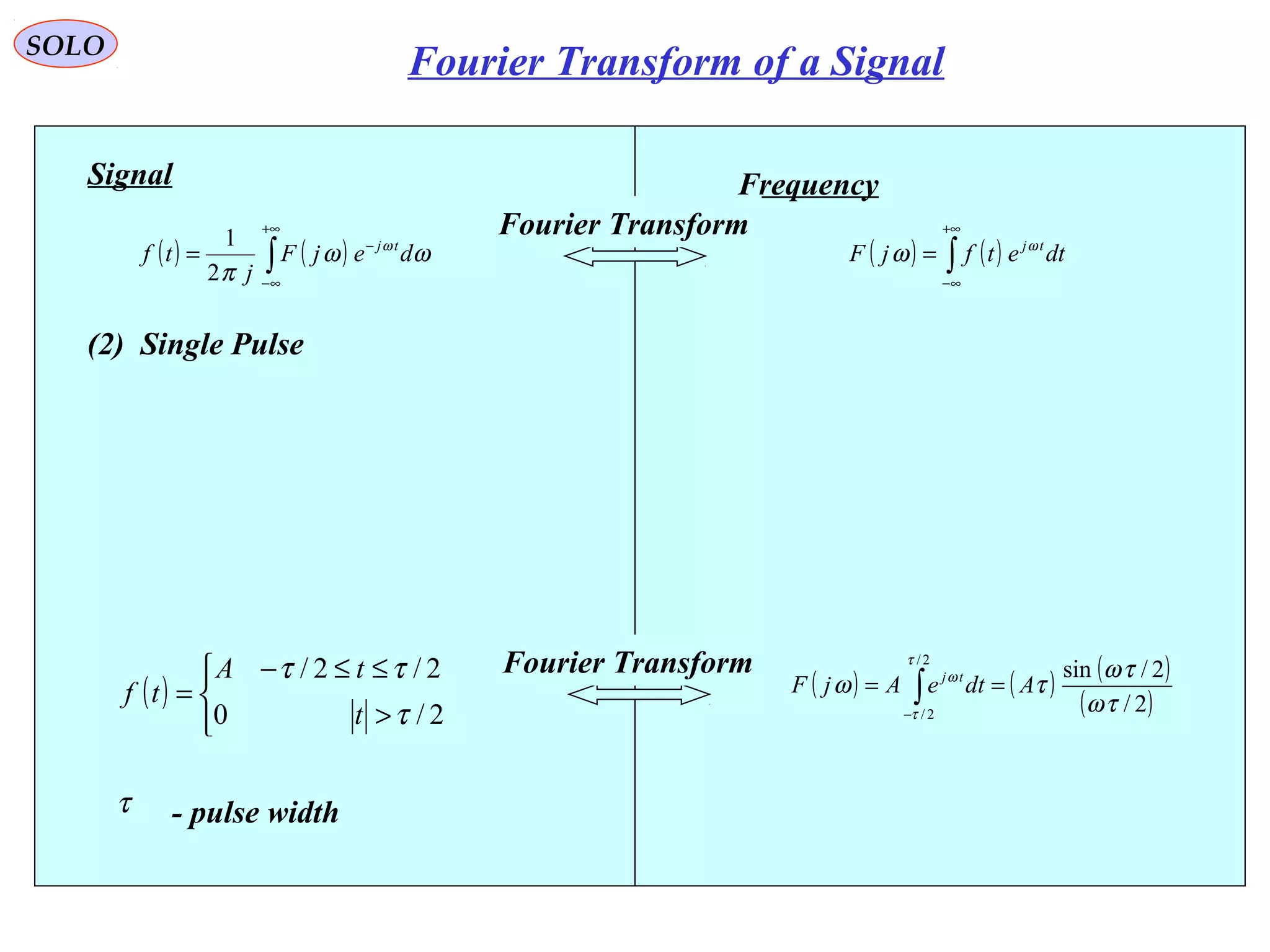 ( ) ( )∫
+∞
∞−
−
= ωω
π
ω
dejF
j
tf tj
2
1
Signal
(2) Single Pulse
( )



>
≤≤−
=
2/0
2/2/
τ
ττ
t
tA
tf
τ - pulse width
Frequency
( ) ( )∫
+∞
∞−
= dtetfjF tjω
ω
Fourier Transform
( ) ( ) ( )
( )2/
2/sin
2/
2/
τω
τω
τω
τ
τ
ω
AdteAjF tj
== ∫−
Fourier Transform
SOLO
Fourier Transform of a Signal
 