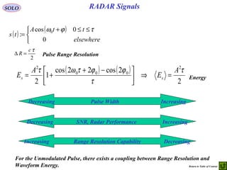 5 pulse compression waveform | PPT
