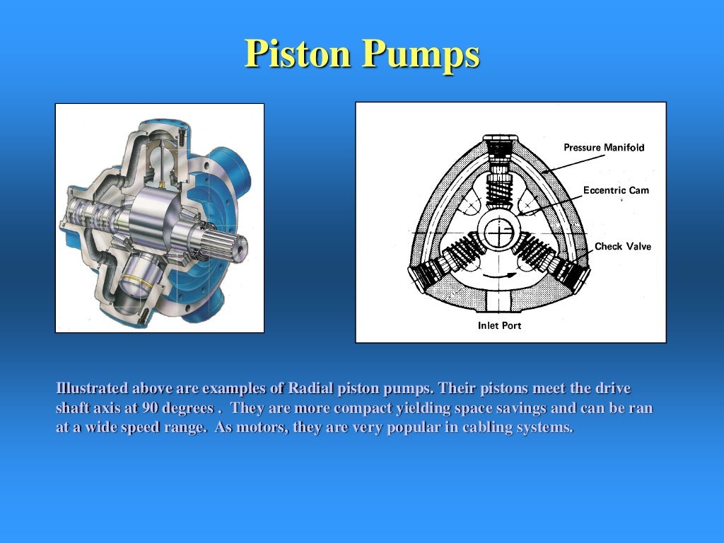 pump and compressors