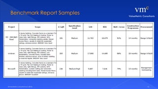 Quantity Surveying & Cost Planning | PDF