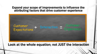 Expand your scope of improvements to influence the
attributing factors that drive customer experience
Customer
Expectations
+ Interaction
Customer
Experience=
Look at the whole equation; not JUST the interaction
 