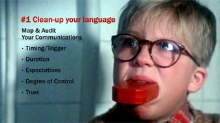 #1 Clean-up your language
Map & Audit
Your Communications
•  Timing/Trigger
•  Duration
•  Expectations
•  Degree of Control
•  Trust
 