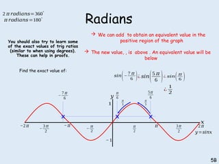 Radiance Symbol Math PURE MATH AS LEVEL Radians EXPLAINED IN DETAIL | PPTX