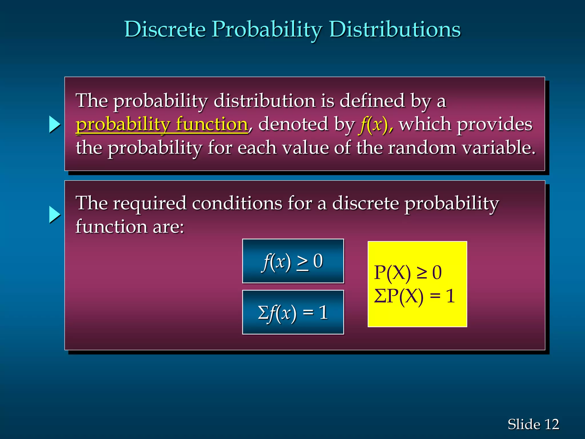 12Slide
The probability distribution is defined by a
probability function, denoted by f(x), which provides
the probability for each value of the random variable.
The required conditions for a discrete probability
function are:
Discrete Probability Distributions
f(x) > 0
f(x) = 1
P(X) ≥ 0
ΣP(X) = 1
 