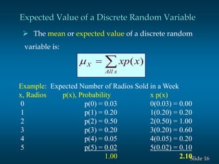 16Slide
Expected Value of a Discrete Random Variable
 The mean or expected value of a discrete random
variable is:

xAll
X xxp )(
Example: Expected Number of Radios Sold in a Week
x, Radios p(x), Probability x p(x)
0 p(0) = 0.03 0(0.03) = 0.00
1 p(1) = 0.20 1(0.20) = 0.20
2 p(2) = 0.50 2(0.50) = 1.00
3 p(3) = 0.20 3(0.20) = 0.60
4 p(4) = 0.05 4(0.05) = 0.20
5 p(5) = 0.02 5(0.02) = 0.10
1.00 2.10
 