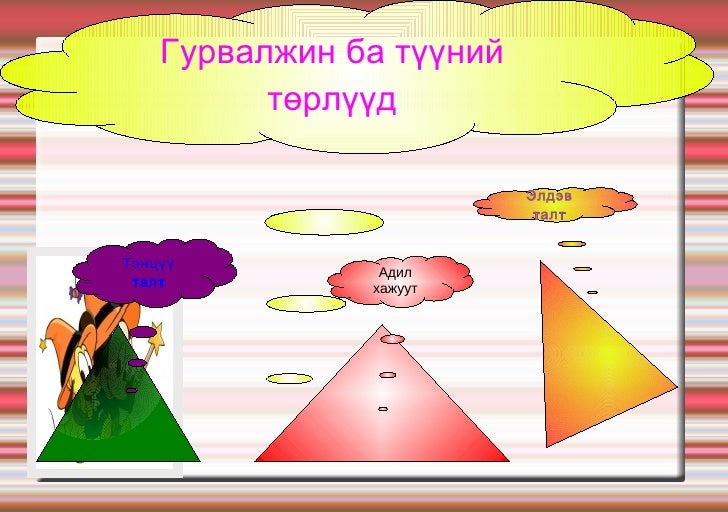Гурвалжин түүний төрөл