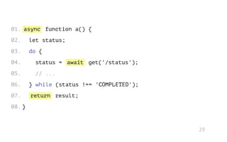 async
await
// ...
return
function a() {
let status;
do {
status = get('/status');
} while (status !== 'COMPLETED');
result;
}
01.
02.
03.
04.
05.
06.
07.
08.
29
 