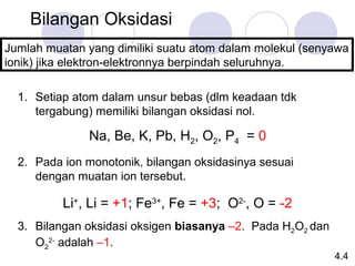 Muatan H2o2 5.reaksi reaksi kimia | PPT