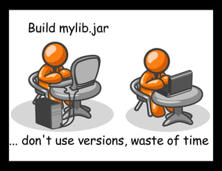 Build mylib.jar ... don't use versions, waste of time 