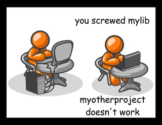 you screwed mylib myotherproject doesn't work 