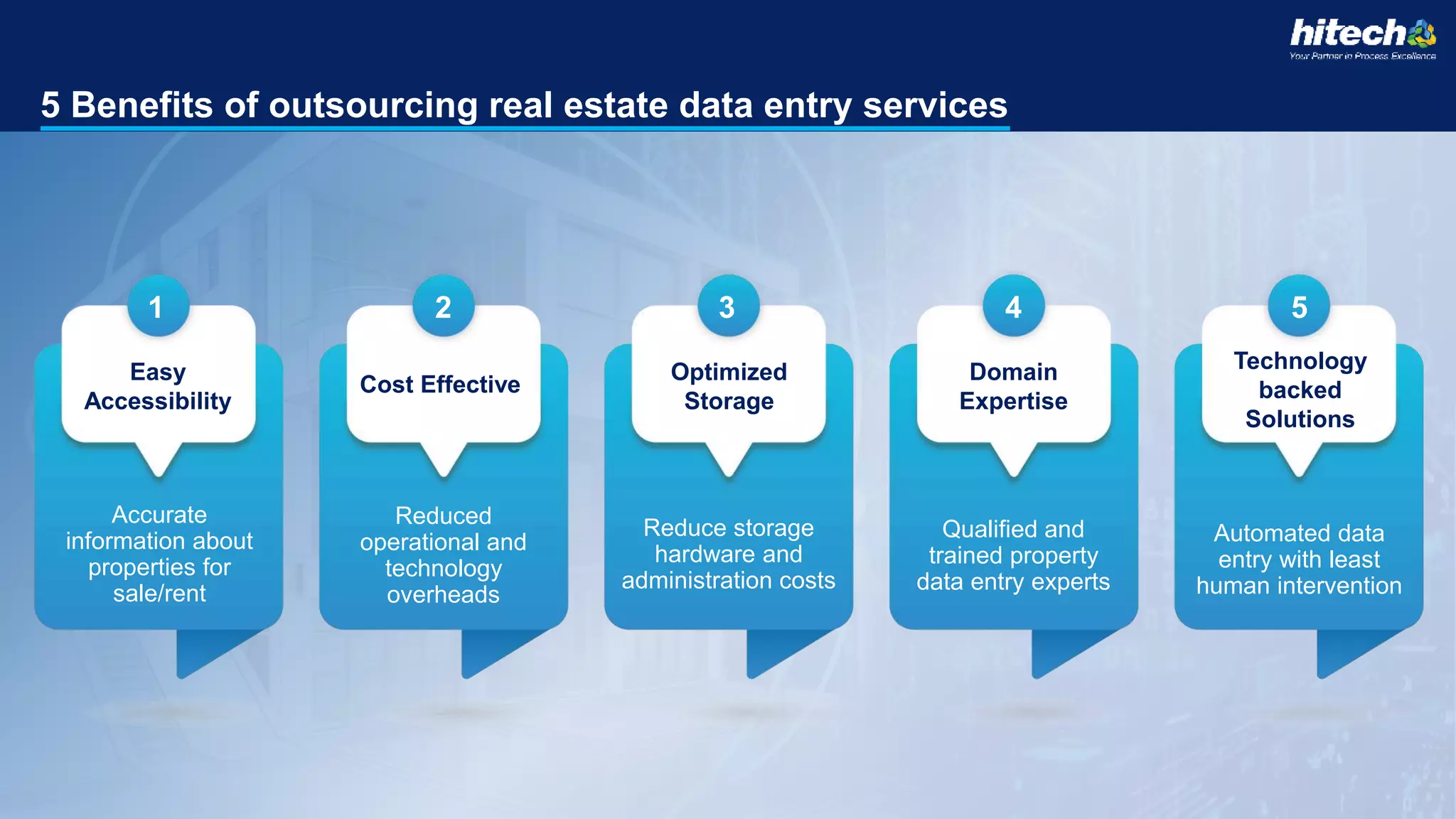 5 Benefits of outsourcing real estate data entry services
Easy
Accessibility
Cost Effective
Optimized
Storage
Domain
Expertise
Technology
backed
Solutions
Accurate
information about
properties for
sale/rent
Reduced
operational and
technology
overheads
Reduce storage
hardware and
administration costs
Qualified and
trained property
data entry experts
Automated data
entry with least
human intervention
1 2 3 4 5
 