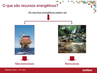 Os recursos energéticos podem ser Não-renováveis Renováveis O que s ão recursos energéticos? Planeta Terra — 8.º ano 