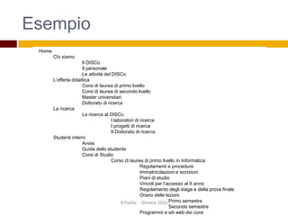 Esempio
R.Polillo - Ottobre 2010
Home
Chi siamo
Il DISCo
Il personale
Le attività del DISCo
L’offerta didattica
Corsi di laurea di primo livello
Corsi di laurea di secondo livello
Master universitari
Dottorato di ricerca
La ricerca
La ricerca al DISCo
I laboratori di ricerca
I progetti di ricerca
Il Dottorato di ricerca
Studenti interni
Avvisi
Guida dello studente
Corsi di Studio
Corso di laurea di primo livello in Informatica
Regolamenti e procedure
Immatricolazioni e iscrizioni
Piani di studio
Vincoli per l’accesso al II anno
Regolamento degli stage e della prova finale
Orario delle lezioni
Primo semestre
Secondo semestre
Programmi e siti web dei corsi
 