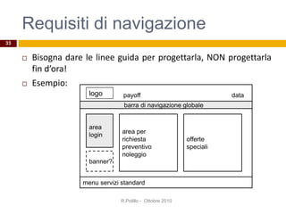 Requisiti di navigazione
 Bisogna dare le linee guida per progettarla, NON progettarla
fin d’ora!
 Esempio:
R.Polillo - Ottobre 2010
33
logo payoff data
barra di navigazione globale
menu servizi standard
area
login
area per
richiesta
preventivo
noleggio
offerte
speciali
banner?
 