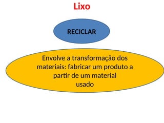 Lixo
RECICLAR
Envolve a transformação dos
materiais: fabricar um produto a
partir de um material
usado
 