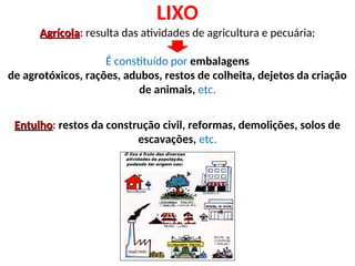 Agrícola
Agrícola: resulta das atividades de agricultura e pecuária:
É constituído por embalagens
de agrotóxicos, rações, adubos, restos de colheita, dejetos da criação
de animais, etc.
Entulho
Entulho: restos da construção civil, reformas, demolições, solos de
escavações, etc.
LIXO
 