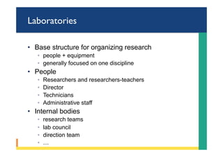 Laboratories
•  Base structure for organizing research
◦  people + equipment
◦  generally focused on one discipline
•  People
◦  Researchers and researchers-teachers
◦  Director
◦  Technicians
◦  Administrative staff
•  Internal bodies
◦  research teams
◦  lab council
◦  direction team
◦  …
 