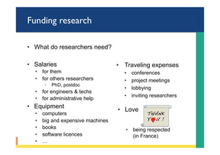 Funding research
•  What do researchers need?
•  Traveling expenses
•  conferences
•  project meetings
•  lobbying
•  inviting researchers
•  Salaries
•  for them
•  for others researchers
◦  PhD, postdoc
•  for engineers & techs
•  for administrative help
•  Equipment
•  computers
•  big and expensive machines
•  books
•  software licences
•  …
•  Love
•  being respected
(in France)
THANK!
Y U !!
 