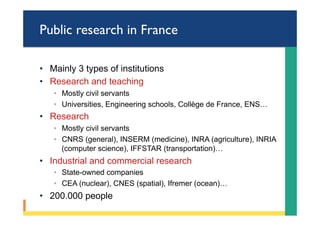 Public research in France
•  Mainly 3 types of institutions
•  Research and teaching
◦  Mostly civil servants
◦  Universities, Engineering schools, Collège de France, ENS…
•  Research
◦  Mostly civil servants
◦  CNRS (general), INSERM (medicine), INRA (agriculture), INRIA
(computer science), IFFSTAR (transportation)…
•  Industrial and commercial research
◦  State-owned companies
◦  CEA (nuclear), CNES (spatial), Ifremer (ocean)…
•  200.000 people
 