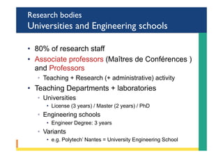 Research bodies
Universities and Engineering schools
•  80% of research staff
•  Associate professors (Maîtres de Conférences )
and Professors
◦  Teaching + Research (+ administrative) activity
•  Teaching Departments + laboratories
◦  Universities
•  License (3 years) / Master (2 years) / PhD
◦  Engineering schools
•  Engineer Degree: 3 years
◦  Variants
•  e.g. Polytech’ Nantes = University Engineering School
 
