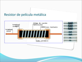 Resistor de película metálica
 