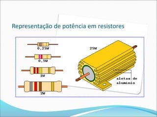Representação de potência em resistores
 