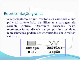 Representação gráfica
A representação de um resistor está associada à sua
principal característica de dificultar a passagem de
corrente elétrica. Ocorreram variações nesta
representação na década de 70, por isso as duas
representações podem ser encontradas em circuitos
elétricos.
 