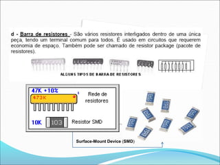 Surface-Mount Device (SMD)
 