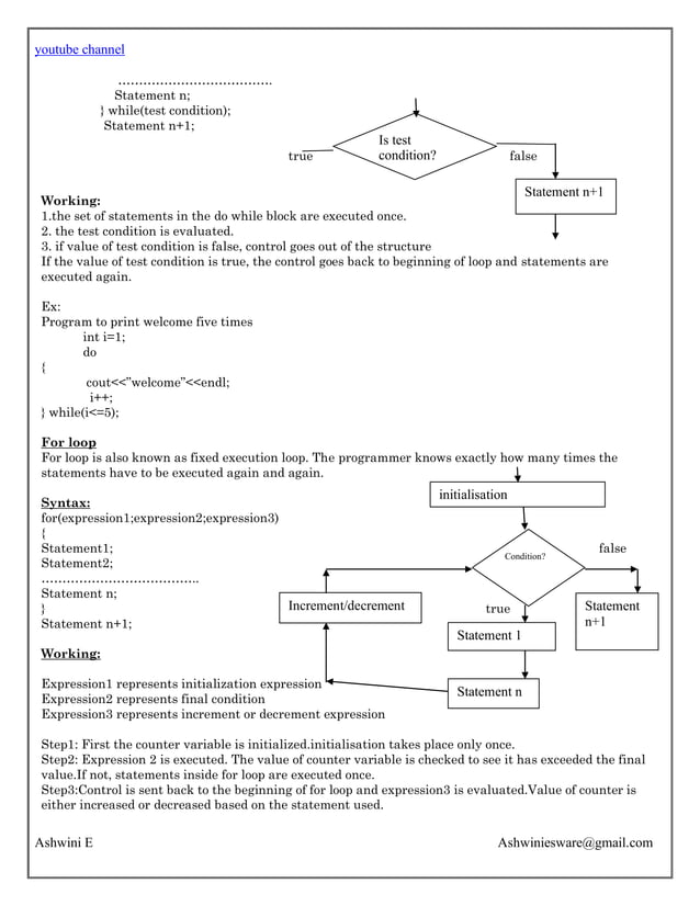 2nd PUC Computer science chapter 5 review of c++ | PDF