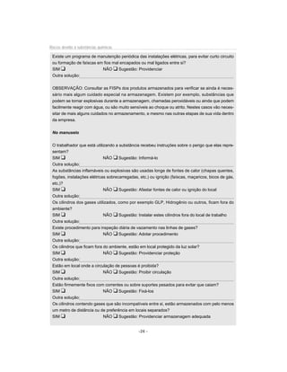 Riscos devido à substâncias químicas

 Existe um programa de manutenção periódica das instalações elétricas, para evitar curto circuito
 ou formação de faíscas em fios mal encapados ou mal ligados entre si?
 SIM u                    NÃO u Sugestão: Providenciar
 Outra solução:


 OBSERVAÇÃO: Consultar as FISPs dos produtos armazenados para verificar se ainda é neces-
 sário mais algum cuidado especial na armazenagem. Existem por exemplo, substâncias que
 podem se tornar explosivas durante a armazenagem, chamadas peroxidáveis ou ainda que podem
 facilmente reagir com água, ou são muito sensíveis ao choque ou atrito. Nestes casos vão neces-
 sitar de mais alguns cuidados no armazenamento, e mesmo nas outras etapas de sua vida dentro
 da empresa.


 No manuseio


 O trabalhador que está utilizando a substância recebeu instruções sobre o perigo que elas repre-
 sentam?
 SIM u                       NÃO u Sugestão: Informá-lo
 Outra solução:
 As substâncias inflamáveis ou explosivas são usadas longe de fontes de calor (chapas quentes,
 fogões, instalações elétricas sobrecarregadas, etc.) ou ignição (faíscas, maçaricos, bicos de gás,
 etc.)?
 SIM u                       NÃO u Sugestão: Afastar fontes de calor ou ignição do local
 Outra solução:
 Os cilindros dos gases utilizados, como por exemplo GLP, Hidrogênio ou outros, ficam fora do
 ambiente?
 SIM u                       NÃO u Sugestão: Instalar estes cilindros fora do local de trabalho
 Outra solução:
 Existe procedimento para inspeção diária de vazamento nas linhas de gases?
 SIM u                       NÃO u Sugestão: Adotar procedimento
 Outra solução:
 Os cilindros que ficam fora do ambiente, estão em local protegido da luz solar?
 SIM u                       NÃO u Sugestão: Providenciar proteção
 Outra solução:
 Estão em local onde a circulação de pessoas é proibida?
 SIM u                       NÃO u Sugestão: Proibir circulação
 Outra solução:
 Estão firmemente fixos com correntes ou sobre suportes pesados para evitar que caiam?
 SIM u                       NÃO u Sugestão: Fixá-los
 Outra solução:
 Os cilindros contendo gases que são incompatíveis entre si, estão armazenados com pelo menos
 um metro de distância ou de preferência em locais separados?
 SIM u                       NÃO u Sugestão: Providenciar armazenagem adequada


                                               -26 -
 
