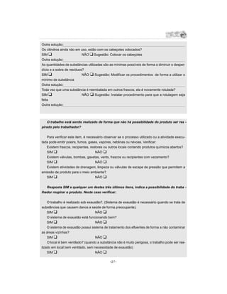 Outra solução:
Os cilindros ainda não em uso, estão com os cabeçotes colocados?
SIM u                      NÃO u Sugestão: Colocar os cabeçotes
Outra solução:
As quantidades de substâncias utilizadas são as mínimas possíveis de forma a diminuir o desper-
dício e a sobra de resíduos?
SIM u                      NÃO u Sugestão: Modificar os procedimentos de forma a utilizar o
mínimo de substância
Outra solução:
Toda vez que uma substância é reembalada em outros frascos, ela é novamente rotulada?
SIM u                      NÃO u Sugestão: Instalar procedimento para que a rotulagem seja
feita
Outra solução:




   O trabalho está sendo realizado de forma que não há possibilidade do produto ser res -
pirado pelo trabalhador?


   Para verificar este item, é necessário observar se o processo utilizado ou a atividade execu-
tada pode emitir poeira, fumos, gases, vapores, neblinas ou névoas. Verificar:
   Existem frascos, recipientes, reatores ou outros locais contendo produtos químicos abertos?
   SIM u                            NÃO u
   Existem válvulas, bombas, gaxetas, vents, frascos ou recipientes com vazamento?
   SIM u                            NÃO u
   Existem atividades de drenagem, limpeza ou válvulas de escape de pressão que permitem a
emissão de produto para o meio ambiente?
   SIM u                            NÃO u


   Resposta SIM a qualquer um destes três últimos itens, indica a possibilidade do traba -
lhador respirar o produto. Neste caso verificar:


    O trabalho é realizado sob exaustão?. (Sistema de exaustão é necessário quando se trata de
substâncias que causem danos a saúde de forma preocupante).
    SIM u                           NÃO u
    O sistema de exaustão está funcionando bem?
    SIM u                           NÃO u
    O sistema de exaustão possui sistema de tratamento dos efluentes de forma a não contaminar
as áreas vizinhas?
    SIM u                           NÃO u
    O local é bem ventilado? (quando a substância não é muito perigosa, o trabalho pode ser rea-
lizado em local bem ventilado, sem necessidade de exaustão)
    SIM u                           NÃO u

                                             -27-
 