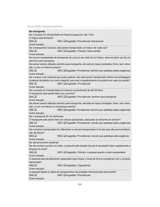 Riscos devido à substâncias químicas

 No transporte:
 Se o produto for transportado em frascos pequenos, até 1 litro:
 O frasco está fechado?
 SIM u                       NÃO u Sugestão: Providenciar fechamento
 Outra solução:
 Se o transporte é manual, esta sendo transportado um frasco de cada vez?
 SIM u                       NÃO u Sugestão: Orientar neste sentido
 Outra solução:
 Se houver necessidade de transportar de uma só vez mais de um frasco, deve-se fazer uso de um
 carrinho para transporte.
 Se estiver sendo utilizado carrinho para transporte, ele está em boas condições, firme, sem vibra-
 ção, e com os frascos presos?
 SIM u                       NÃO u Sugestão: Providenciar carrinho que satisfaça estas exigências
 Outra solução:
 Se o frasco é de material que pode quebrar, ele está sendo transportado dentro de embalagem
 protetora de plástico ou outro material, que evite o espalhamento do produto em caso de queda?
 SIM u                       NÃO u Sugestão: Providenciar
 Outra solução:
 Se o produto for transportado em frascos ou bombonas de até 50 litros:
 O transporte está sendo feito com carrinho?
 SIM u                       NÃO u Sugestão: Providenciar carrinho para transporte
 Outra solução:
 Se estiver sendo utilizado carrinho para transporte, ele está em boas condições, firme, sem vibra-
 ção, e com os frascos ou bombonas presos?
 SIM u                       NÃO u Sugestão: Providenciar carrinho que satisfaça estas exigências
 Outra solução:
 Se o transporte for em tambores:
 O transporte está sendo feito em veículo apropriado, adequado ao tamanho do tambor?
 SIM u                       NÃO u Sugestão: Providenciar veículo que satisfaça estas exigências
 Outra solução:
 Se o produto transportado for inflamável, o veículo transportador é do tipo que não provoca libera-
 ção de faisca?
 SIM u                       NÃO u Sugestão: Providenciar veículo que satisfaça esta exigência
 Outra solução:
 No derramamento acidental:
 Se cair produto químico no chão, o pessoal está avisado de que é necessário fazer rapidamente a
 limpeza do local?
 SIM u                       NÃO u Sugestão: Orientar o pessoal quanto a esta necessidade
 Outra solução:
 O pessoal está devidamente capacitado para limpar o local de forma compatível com o produto
 derramado?
 SIM u                       NÃO u Sugestão: Capacitá-los
 Outra solução:
 O pessoal dispõe e utiliza de equipamentos de proteção individual para esta tarefa?
 SIM u                       NÃO u Sugestão: Providenciar
 Outra solução:

                                                - 30-
 
