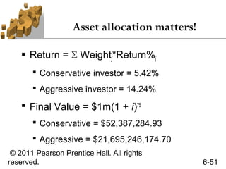 Allocation Returns 6. risk return | PPT