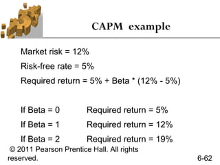 6. risk return | PPT