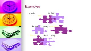 Examples
une glace
faire
du shopping
mangerTu vas
Elle va
jouer
au footJe vais
 