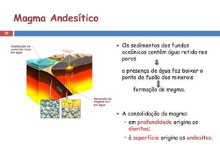 Magma Andesítico
20


                        Os sedimentos dos fundos
                        oceânicos contêm água retida nos
                        poros

                        a presença de água faz baixar o
                        ponto de fusão dos minerais

                            formação de magma.



                        A consolidação do magma:
                        • em profundidade origina os
                          dioritos;
                        • à superfície origina os andesitos.
 
