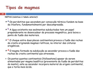 Tipos de magmas
24

     NOTAS (relativas á tabela anterior):

       a Os peridotitos que ascendem por convecção térmica fundem na base
       da litosfera, fundamentalmente por descompressão.
       b A água existente nos sedimentos subductados tem um papel
       preponderante no desencadear do processo magmático, pois baixa o
       ponto de fusão dos materiais.
       c O choque entre duas placas continentais provoca a fusão das rochas
       da crosta originando magmas riolíticos, no interior das cinturas
       orogénicas.
       d O magma formado na subducção ao ascender provoca a fusão das
       rochas da crosta continental que atravessa.

       Os pontos quentes continentais (Yellowstone) apesar de serem
       alimentados por magma basáltico (proveniente da fusão de peridotitos
       do manto), este ao ascender incorpora material de origem continental,
       que o torna mais ácido.
 