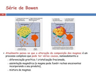 Série de Bowen
31




     Atualmente pensa-se que a alteração da composição dos magmas é um
     processo complexo que pode ter várias causas, nomeadamente a:
       diferenciação gravítica / cristalização fracionada,
       assimilação magmática (o magma pode fundir rochas encaixantes
       incorporando o seu produto),
       mistura de magmas.
 