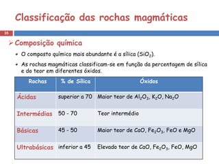 Classificação das rochas magmáticas
35


  Composição química
      O composto químico mais abundante é a sílica (SiO2).
      As rochas magmáticas classificam-se em função da percentagem de sílica
      e do teor em diferentes óxidos.
         Rochas      % de Sílica                     Óxidos

     Ácidas         superior a 70 Maior teor de Al2O3, K2O, Na2O


     Intermédias 50 - 70           Teor intermédio


     Básicas        45 - 50        Maior teor de CaO, Fe2O3, FeO e MgO


     Ultrabásicas inferior a 45    Elevado teor de CaO, Fe2O3, FeO, MgO
 