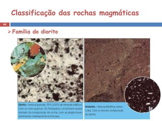Classificação das rochas magmáticas
44


      Família do diorito
 