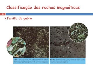 Classificação das rochas magmáticas
45


      Família do gabro
 