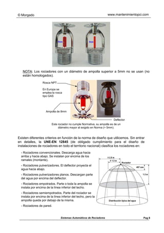 5-rociadores-intro-pdf