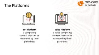 The Platforms
Bot Platform
a computing
context that can be
extended by third
party bots
Voice Platform
a voice computing
context that can be
extended by third
party bots
 
