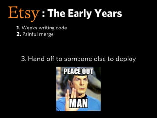 : The Early Years
1. Weeks writing code
2. Painful merge



 3. Hand oﬀ to someone else to deploy
 