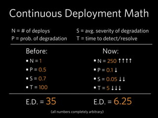 Continuous Deployment Math
N = # of deploys                  S = avg. severity of degradation
P = prob. of degradation    ...