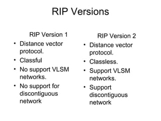 RIP Versions 
RIP Version 1 
• Distance vector 
protocol. 
• Classful 
• No support VLSM 
networks. 
• No support for 
discontiguous 
network 
RIP Version 2 
• Distance vector 
protocol. 
• Classless. 
• Support VLSM 
networks. 
• Support 
discontiguous 
network 
 